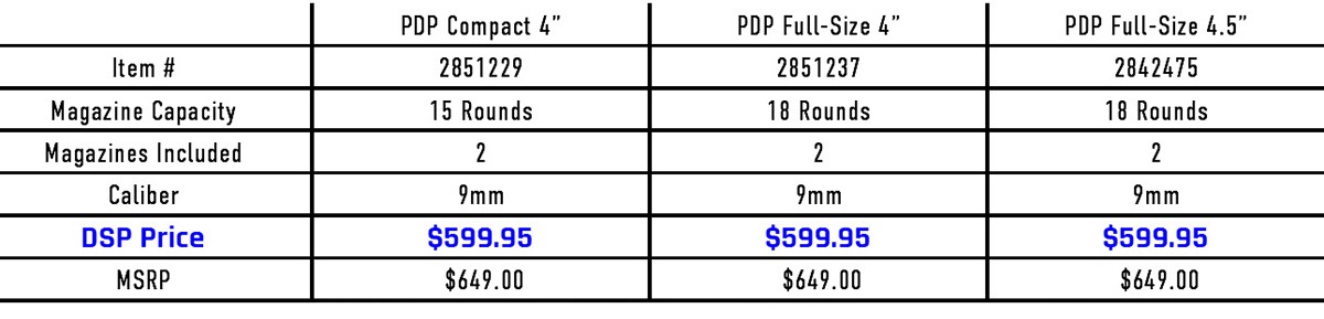 DSP Excl;usive: Walther PDP 9mm – In Stock Now! DSP Excl;usive: Walther PDP 9mm - In Stock Now!
